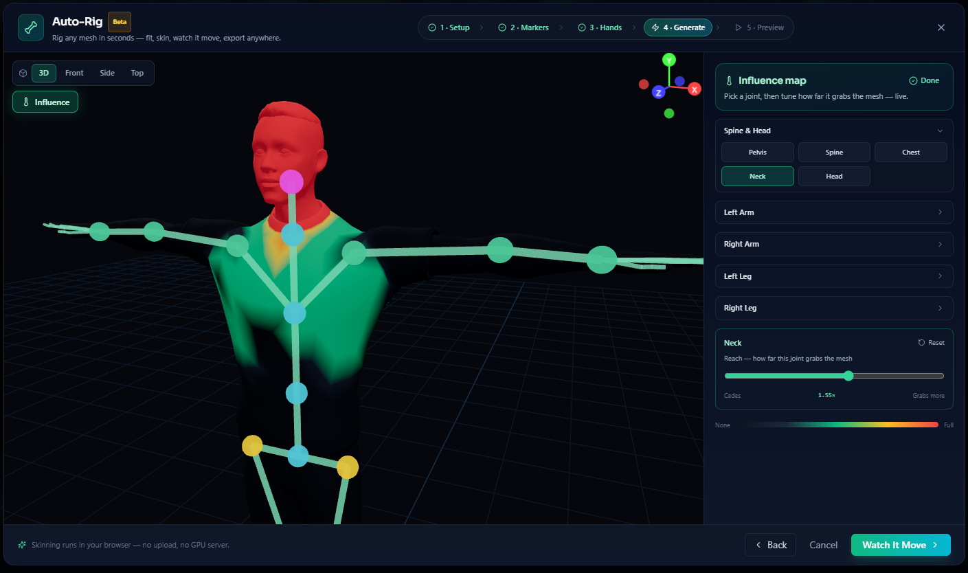 Auto-Rig live Influence Map — a green-to-red weight heat map across the character mesh with per-bone Reach sliders for tuning skin influence