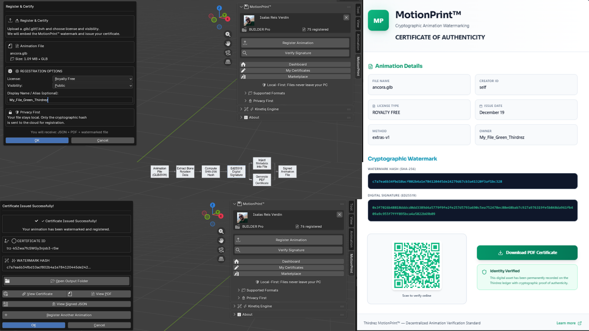 MotionPrint Addon Pipeline - From Blender to Certificate in seconds